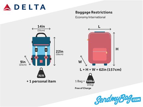 delta checked baggage dimensions